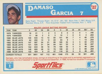 1987 Sportflics #183 Damaso Garcia Back