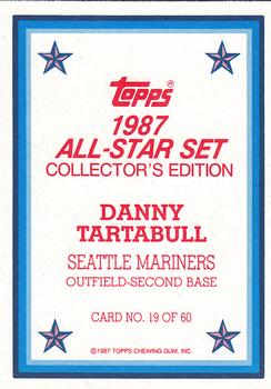 1987 Topps - 1987 All-Star Set Collector's Edition (Glossy Send-Ins) #19 Danny Tartabull Back