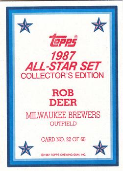 1987 Topps - 1987 All-Star Set Collector's Edition (Glossy Send-Ins) #22 Rob Deer Back
