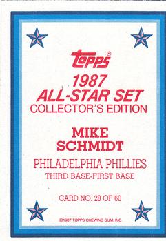 1987 Topps - 1987 All-Star Set Collector's Edition (Glossy Send-Ins) #28 Mike Schmidt Back