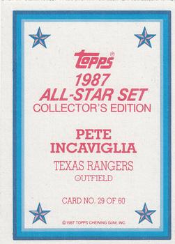 1987 Topps - 1987 All-Star Set Collector's Edition (Glossy Send-Ins) #29 Pete Incaviglia Back