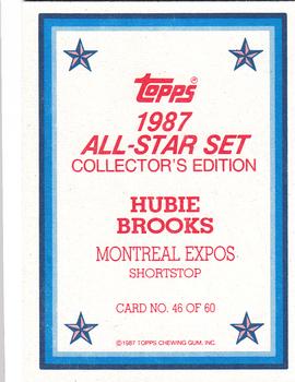 1987 Topps - 1987 All-Star Set Collector's Edition (Glossy Send-Ins) #46 Hubie Brooks Back