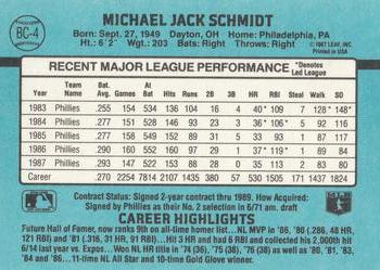 1988 Donruss - Bonus MVPs #BC-4 Mike Schmidt Back