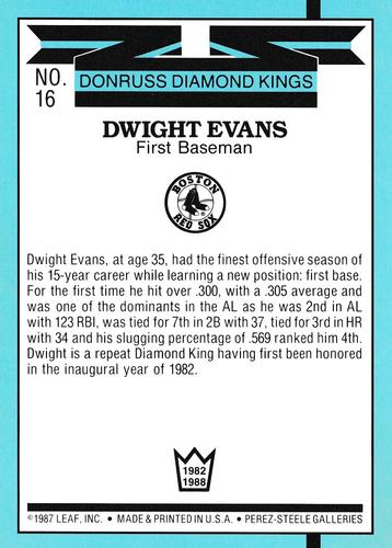 1988 Donruss - Super Diamond Kings #16 Dwight Evans Back