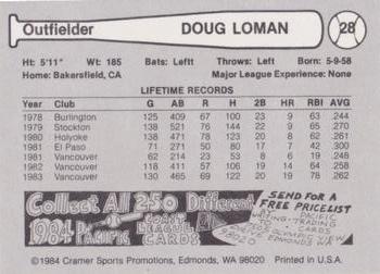 1984 Cramer Vancouver Canadians #28 Doug Loman Back