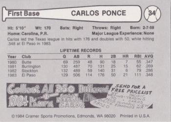 1984 Cramer Vancouver Canadians #34 Carlos Ponce Back