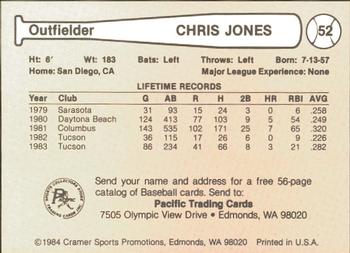 1984 Cramer Tucson Toros #52 Chris Jones Back