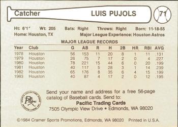 1984 Cramer Tucson Toros #71 Luis Pujols Back