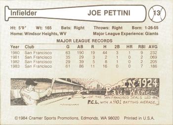 1984 Cramer Phoenix Giants #13 Joe Pettini Back