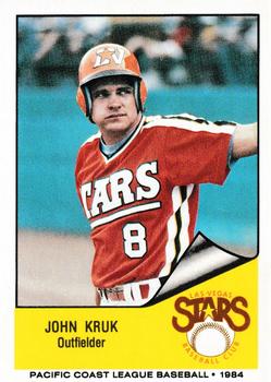 John Kruk – Society for American Baseball Research