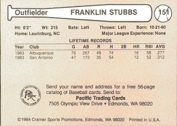1984 Cramer Albuquerque Dukes #151 Franklin Stubbs Back
