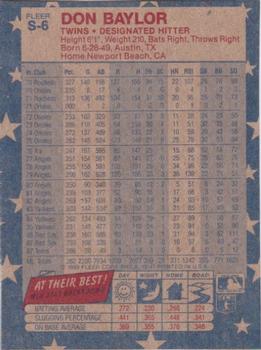 1988 Fleer Star Stickers - Wax Box Bottom Panels Singles #S-6 Don Baylor  Back