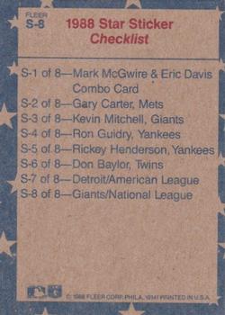 1988 Fleer Star Stickers - Wax Box Bottom Panels Singles #S-8 San Francisco Giants Logo Back