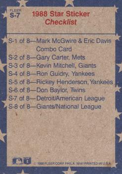 1988 Fleer Star Stickers - Wax Box Bottom Panels Singles #S-7 Detroit Tigers Logo Back