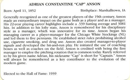 1995 Baseball's Hall of Famers Creating History #NNO Cap Anson Back