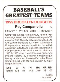 1987 TCMA 1955 Brooklyn Dodgers #2 Roy Campanella Back