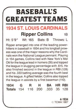 1987 TCMA 1934 St. Louis Cardinals #4 Ripper Collins Back