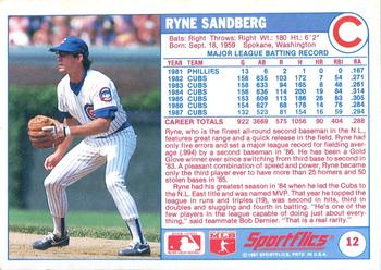 1988 Sportflics #12 Ryne Sandberg Back