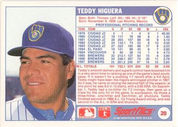 1988 Sportflics #20 Teddy Higuera Back