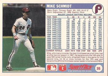 1988 Sportflics #35 Mike Schmidt Back