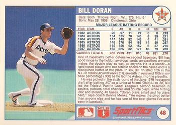 1988 Sportflics #48 Bill Doran Back