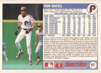 1988 Sportflics #62 Von Hayes Back