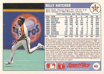 1988 Sportflics #63 Billy Hatcher Back