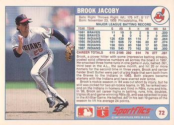 1988 Sportflics #72 Brook Jacoby Back