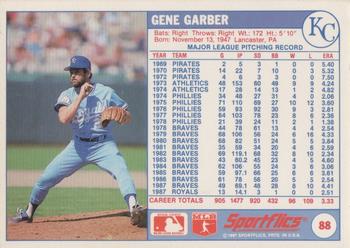 1988 Sportflics #88 Gene Garber Back
