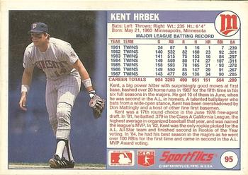 1988 Sportflics #95 Kent Hrbek Back