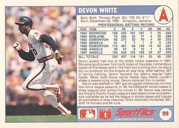 1988 Sportflics #99 Devon White Back