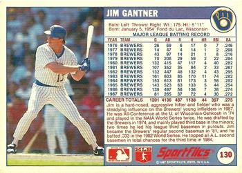 1988 Sportflics #130 Jim Gantner Back
