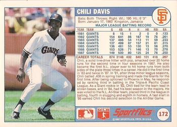 1988 Sportflics #172 Chili Davis Back