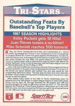 1988 Sportflics #180 Kirby Puckett / Juan Nieves / Mike Schmidt Back