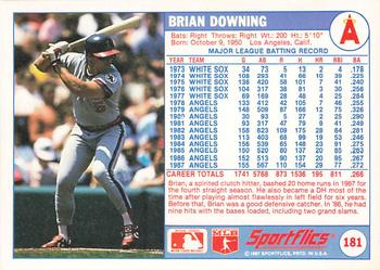1988 Sportflics #181 Brian Downing Back