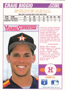 1989 Score Young Superstars 2 #33 Craig Biggio Back