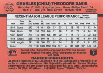 1990 Donruss - Bonus MVP's #BC-20 Chili Davis Back