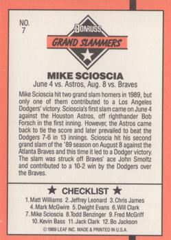 1990 Donruss - Grand Slammers #7 Mike Scioscia Back