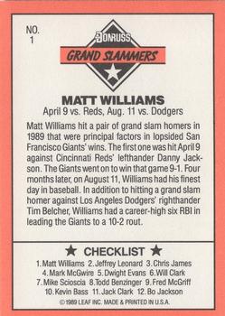 1990 Donruss - Grand Slammers #1 Matt Williams Back