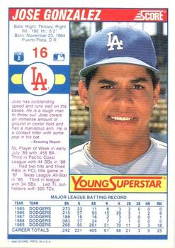 1990 Score - Young Superstars I #16 Jose Gonzalez Back