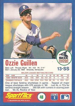 1990 Sportflics #48 Ozzie Guillen Back