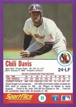 1990 Sportflics #21 Chili Davis Back