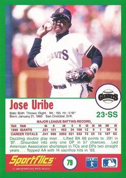 1990 Sportflics #79 Jose Uribe Back