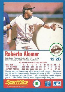 1990 Sportflics #93 Roberto Alomar Back