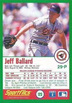 1990 Sportflics #123 Jeff Ballard Back