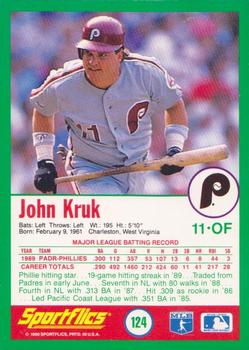 1990 Sportflics #124 John Kruk Back