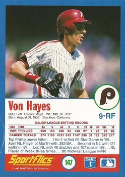 1990 Sportflics #147 Von Hayes Back