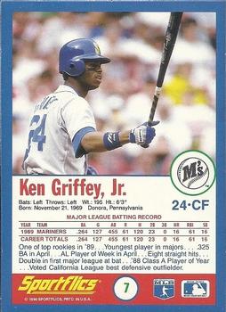 1990 Sportflics #7 Ken Griffey Jr. Back