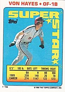 1990 Topps Stickers #147 Will Clark Back