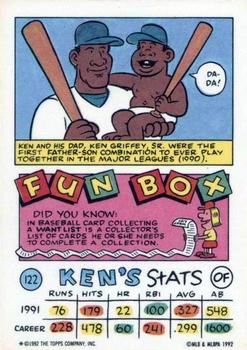 1992 Topps Kids #122 Ken Griffey Jr. Back
